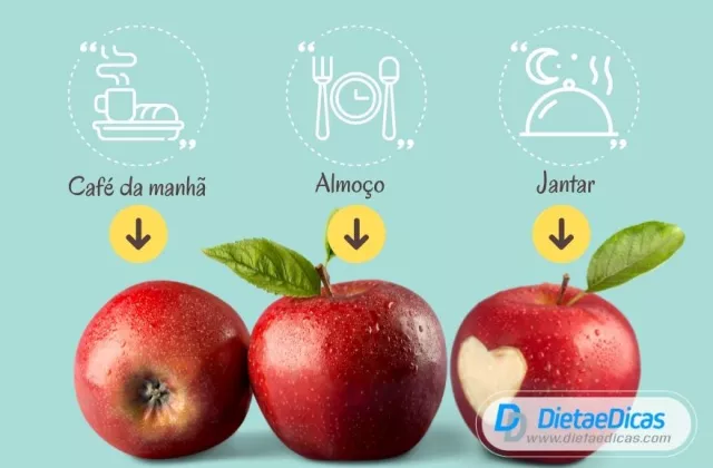 detox saudável, detox com maçã, suco detox, detox caseiro, monodieta maçã, monodieta cardapio