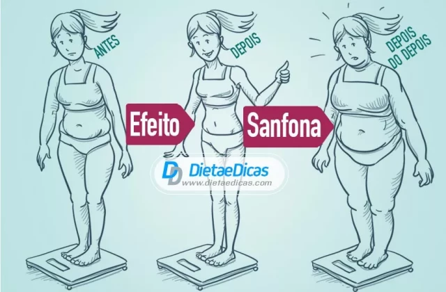 Dicas para evitar o efeito sanfona na dieta | Wiki da Saúde