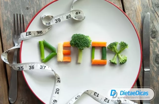 Cardápio inicial da dieta detox
