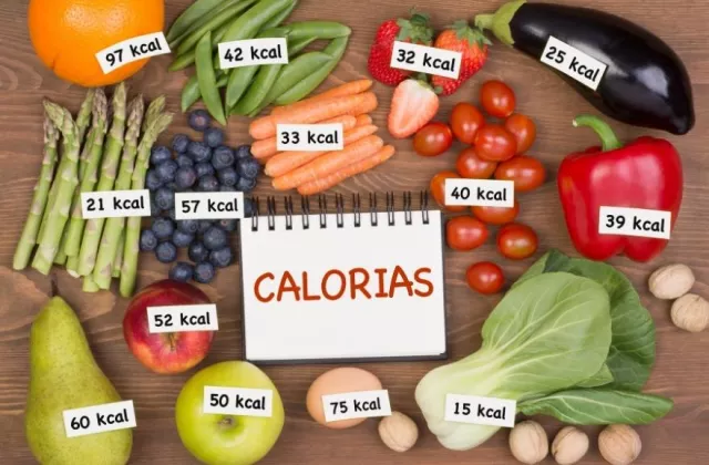 Alimentos com calorias negativas
