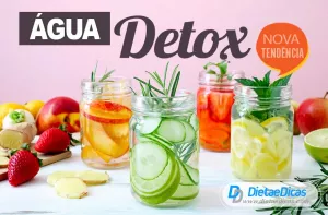 Água detox Ilustração de Água detox