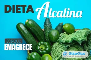 Ilustração de Dieta Alcalina