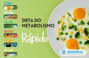 Dieta do metabolismo rápido Ilustração de Dieta do metabolismo rápido