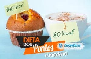 Como calcular os pontos na dieta Ilustração de Como calcular os pontos na dieta