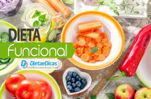 dieta funcional Ilustração de dieta funcional
