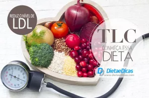 Dieta TLC - Novo Estilo de Vida Ilustração de Dieta TLC - Novo Estilo de Vida