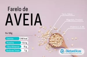 Farelos de aveia Ilustração de Farelos de aveia