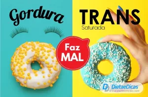 gordura trans Ilustração de gordura trans