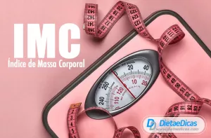 Índice de Massa Corporal Ilustração de Índice de Massa Corporal