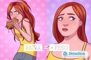 raiva e peso Ilustração de raiva e peso